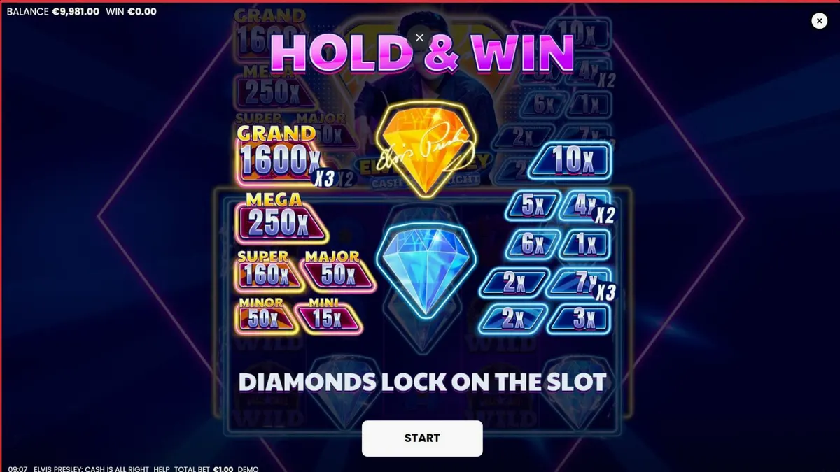 Tampilan visual slot Elvis Presley: Cash is All Right dengan nuansa neon Vegas